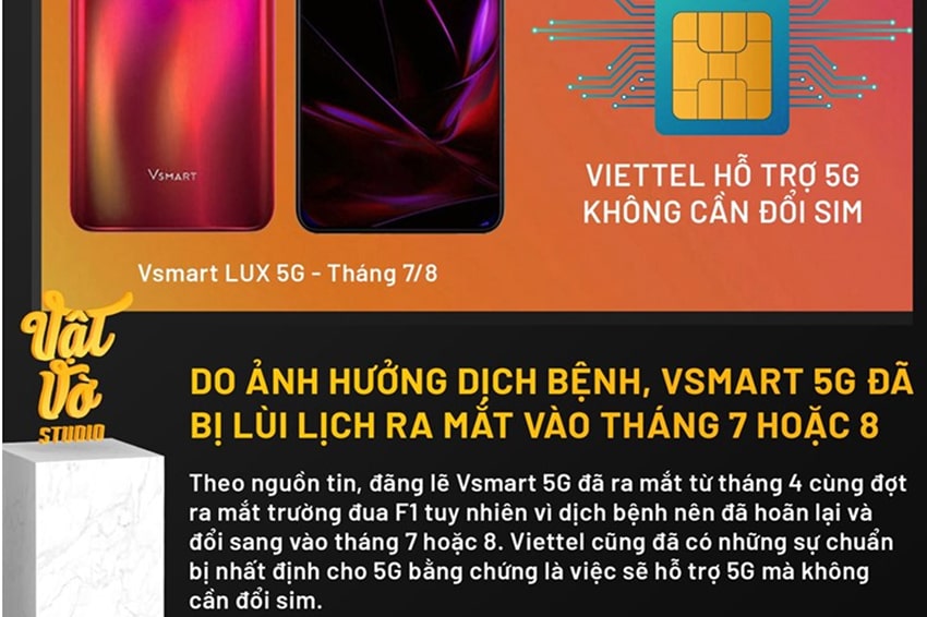 Vsmart 5G sắp ra mắt cùng sự hỗ trợ nhiệt tình từ Viettel nguon vsmart hop tac cung viettel viendidong