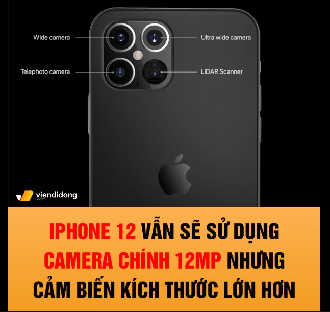 Tin đồn iphone 12 vẫn dùng camera 12MP