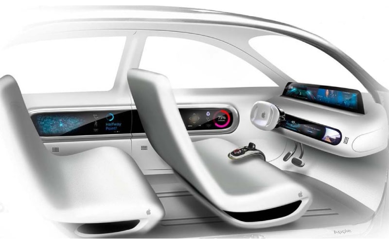Apple sẽ ra mắt Apple Car vào năm 2024